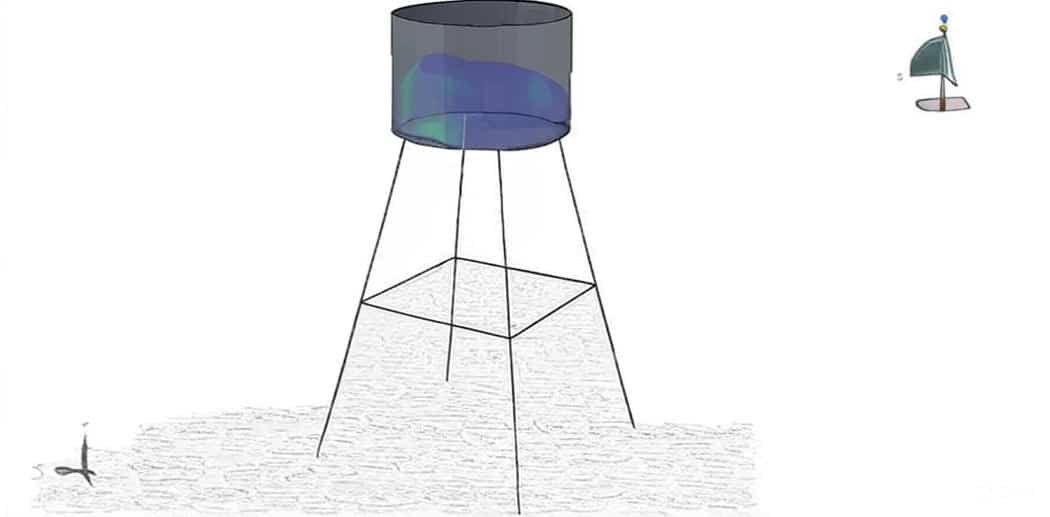 Sloshing Simulation and Analysis Package