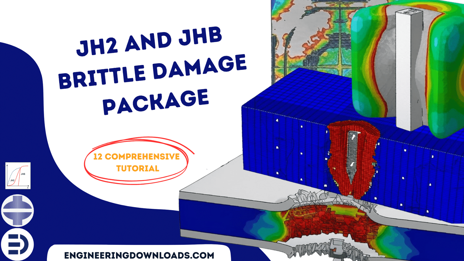 JH2 and JHB brittle damage package