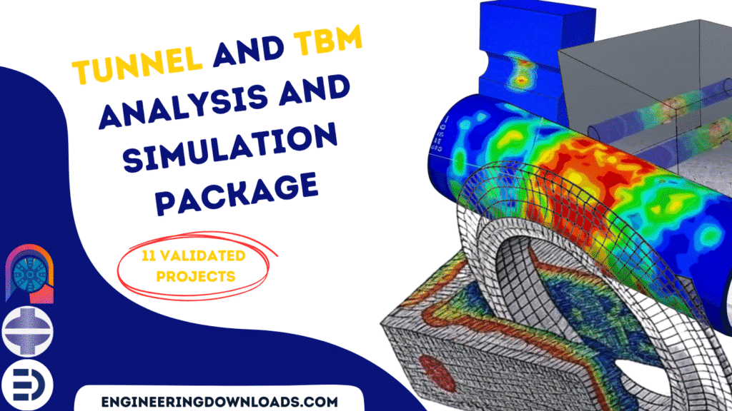 Tunnel and TBM Analysis and Simulation Package in Abaqus
