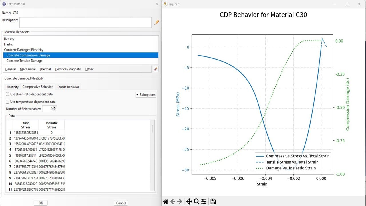 CDP plugin