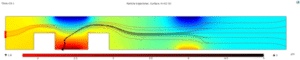COMSOL simulation of cell separation in microchannel