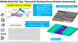 SMAW welding simulation
