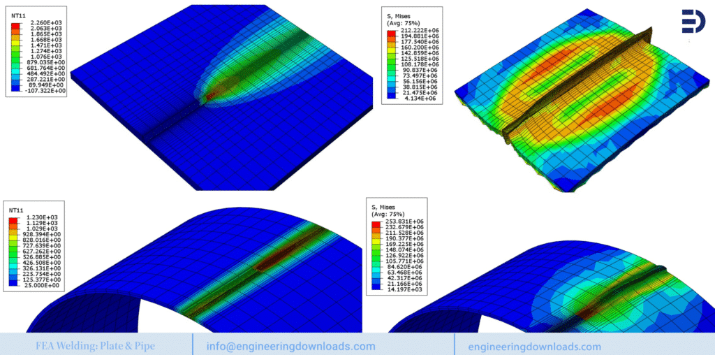 Introduction to Finite Element Welding Simulation