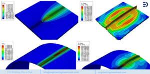 Introduction to Finite Element Welding Simulation