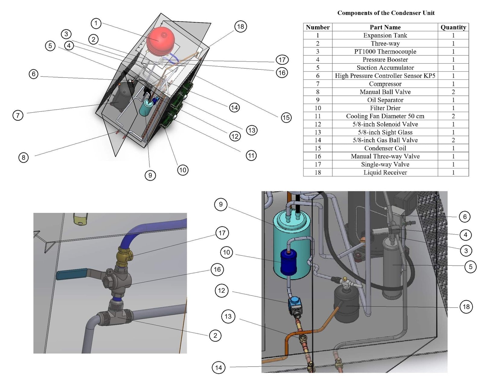 Components of the Condenser Unit