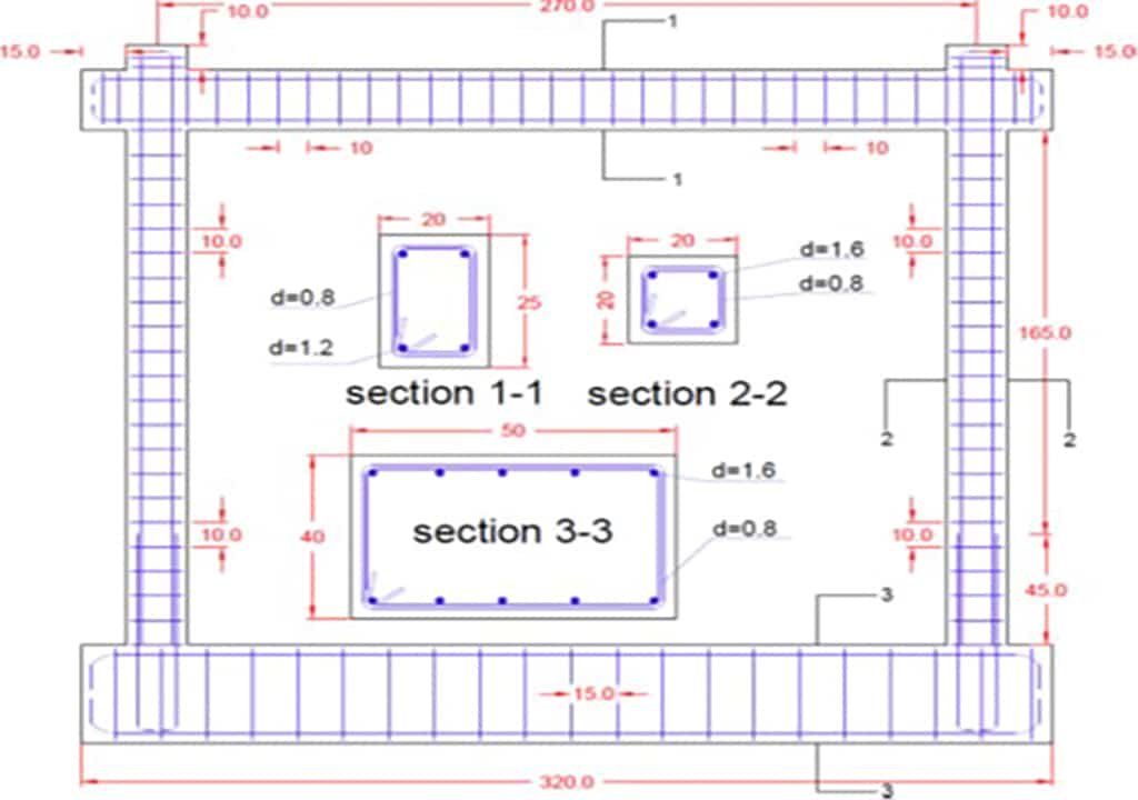 Cyclic loading simulation in OpenSees