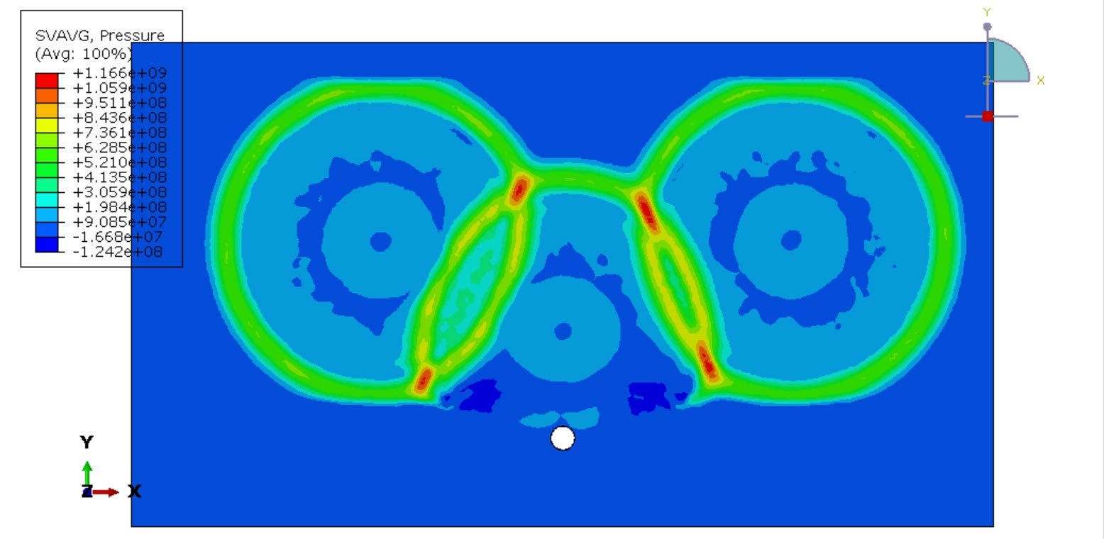 Analysis of the CEL sequential underwater explosion near a steel pipeline