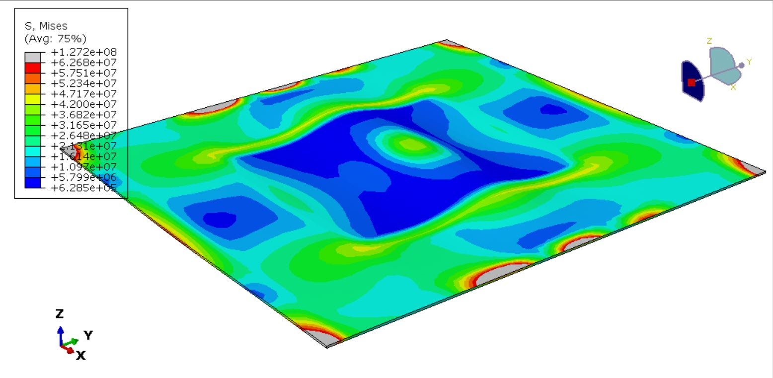 Fire analysis of the CFRP composite material in Abaqus
