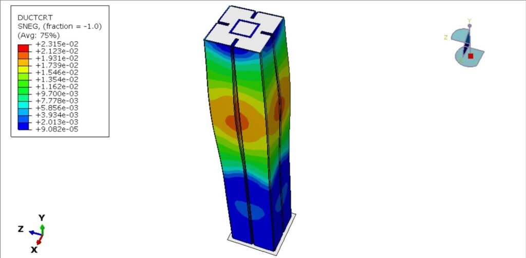 UHPC Column Tests: Static & Dynamic