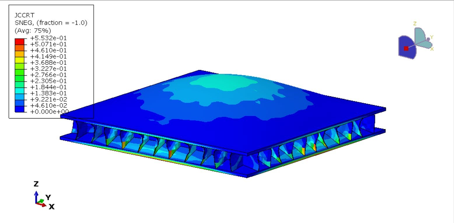 Deformation behavior of super-austenitic stainless steel sandwich panels subjected to air blast and underwater explosion
