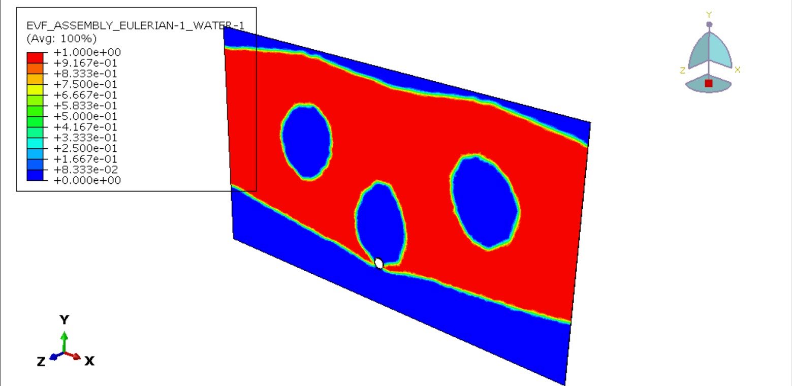 Analysis of the CEL sequential underwater explosion near a steel pipeline