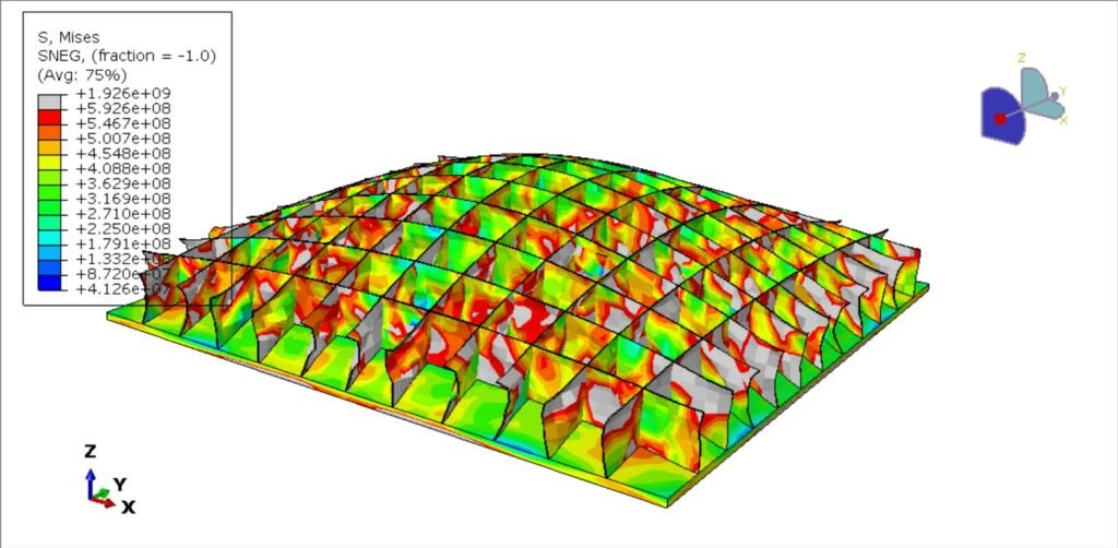 Austenitic Stainless Steel Panels