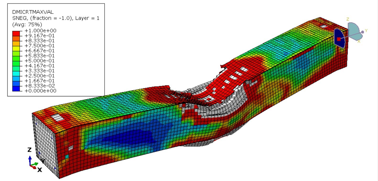Analysis of the SSFRRC composite beam under air blast load-