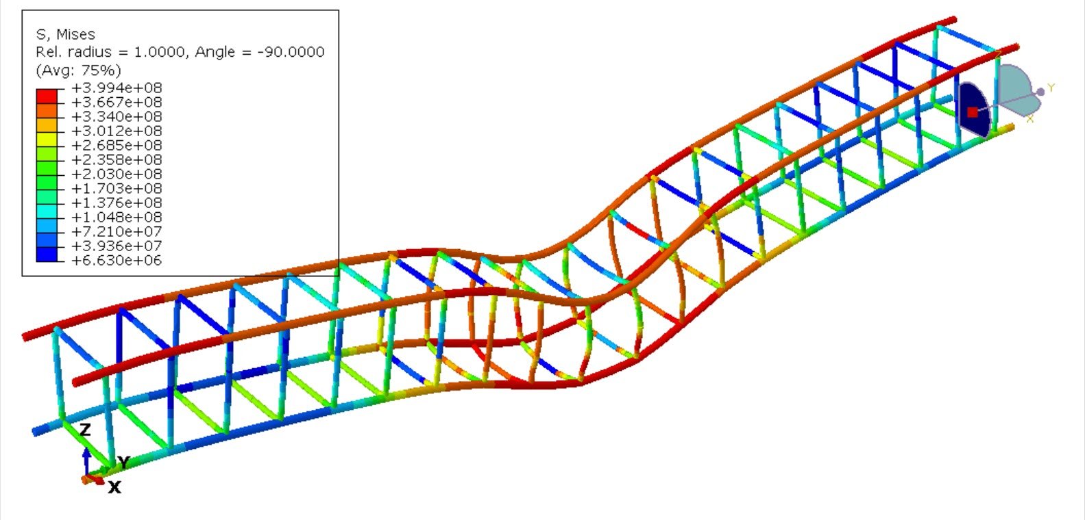 Analysis of the SSFRRC composite beam under air blast load-