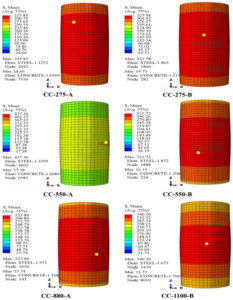 Von Mises stress distribution in various concrete-filled steel tube (CFST) column models under axial compression (Abaqus FEA results, adapted from open-access study).