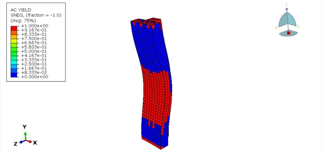 Analysis of Axial Compression Performance of Concrete-Filled Steel-Tubular Shear Wall with a Multi-Cavity T-Shaped Cross-Section