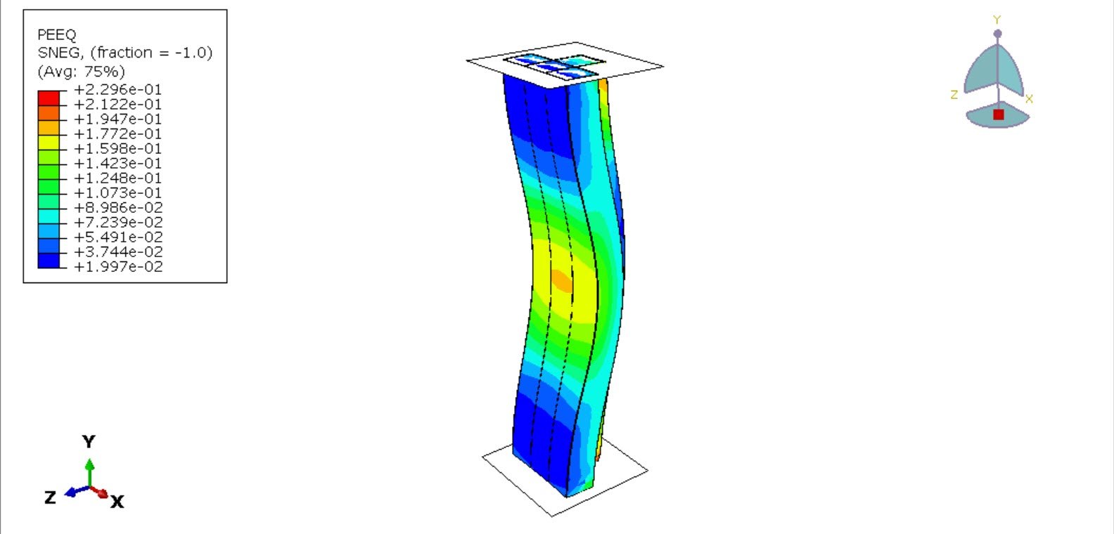 Analysis of Axial Compression Performance of Concrete-Filled Steel-Tubular Shear Wall with a Multi-Cavity T-Shaped Cross-Section