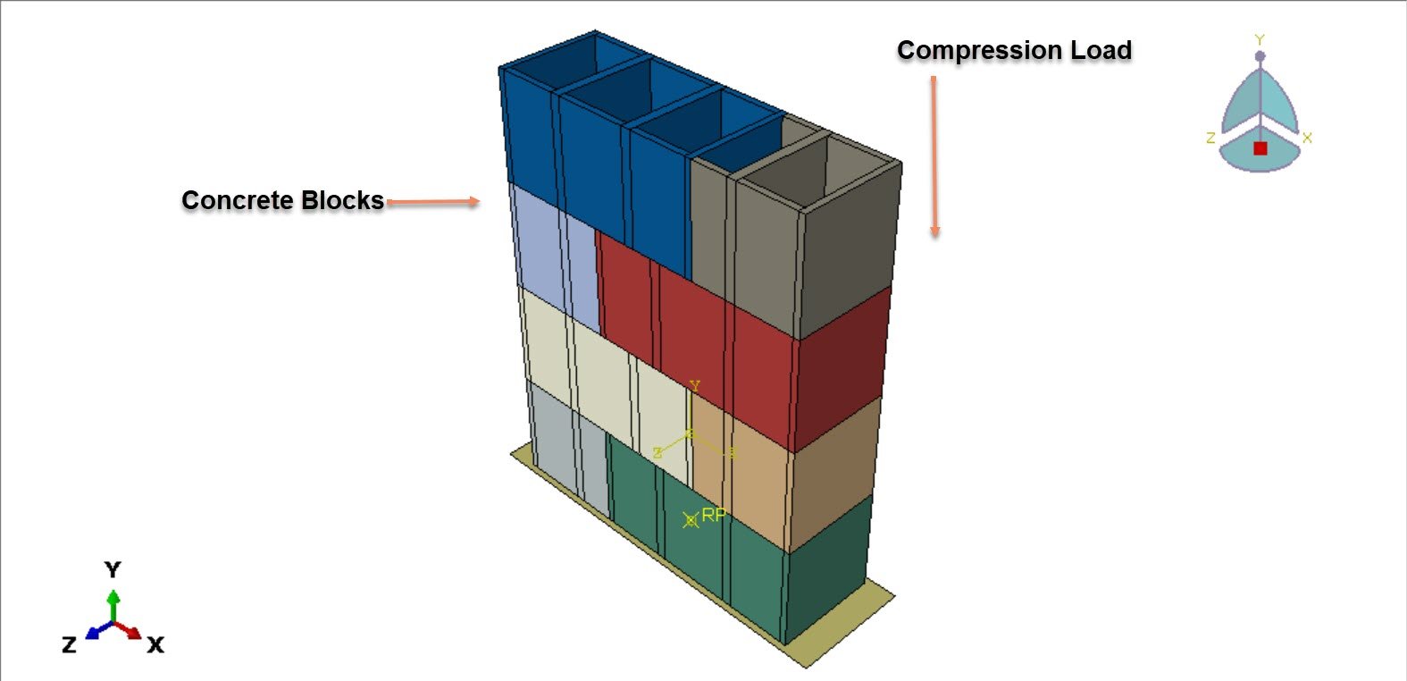 Analysis of the new concrete masonry block under compression load in Abaqus