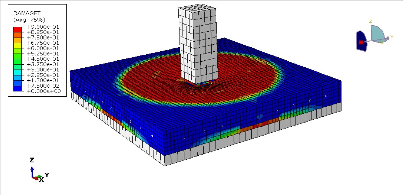 Analysis of the punching shear behavior of the RC slab with superelastic Ni-Ti shape memory alloy under low-velocity impact