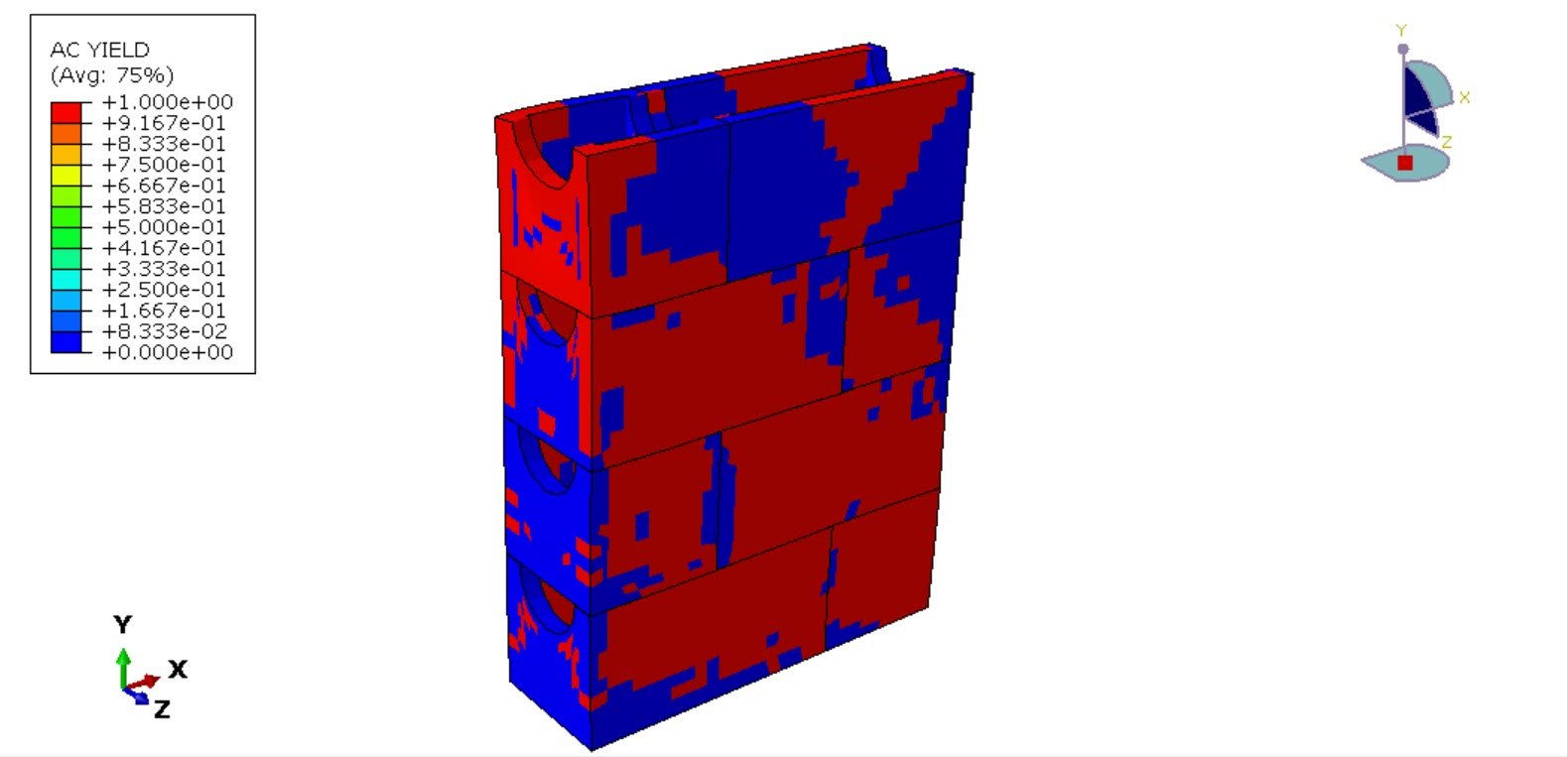 Analysis of the new empty masonry block under compressive load