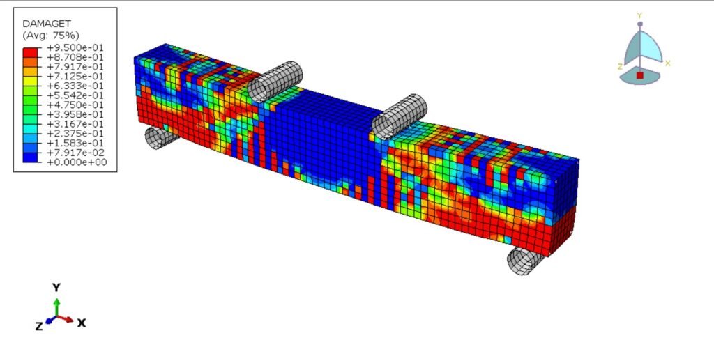 UHPGC beam simulation finite element model in Abaqus