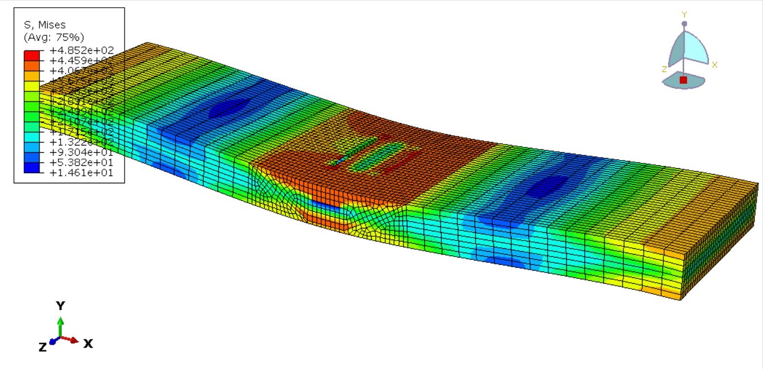 Cyclic loading analysis of a welded steel plate in the middle