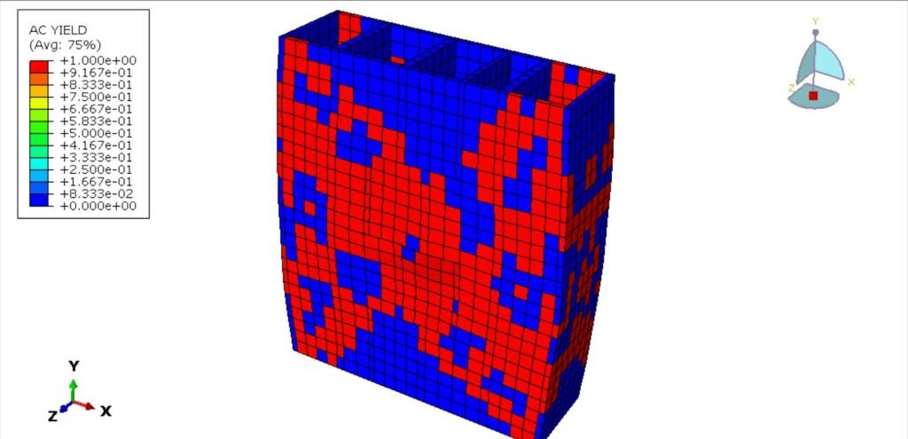 Concrete masonry block under axial compression in Abaqus FEA