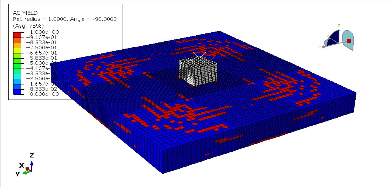 Behavior and punching capacity of flat slabs with the rational use of UHPFRC