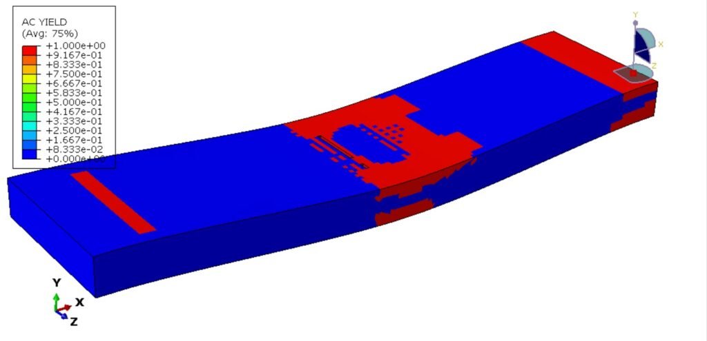 Welded steel cyclic simulation finite element model in Abaqus