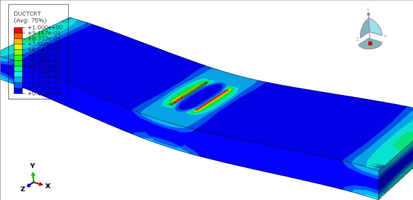 Cyclic loading analysis of a welded steel plate in the middle