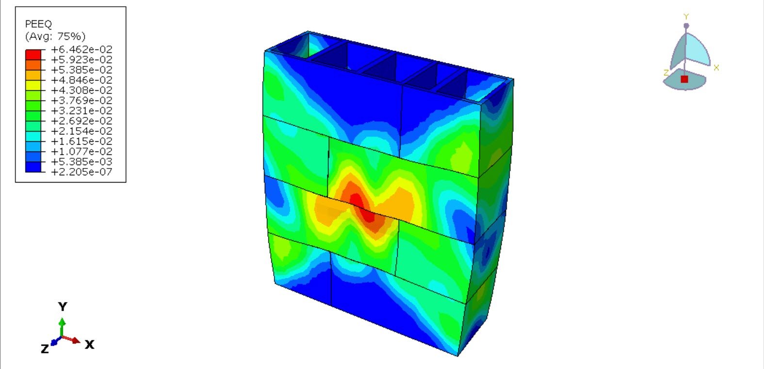 Analysis of the new concrete masonry block under compression load in Abaqus