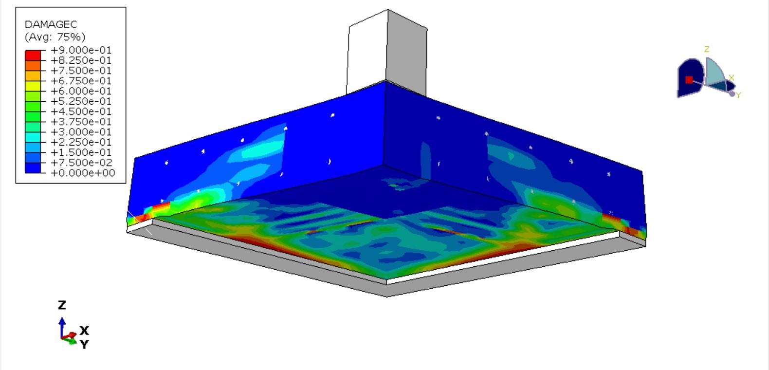 Behavior and punching capacity of flat slabs with the rational use of UHPFRC
