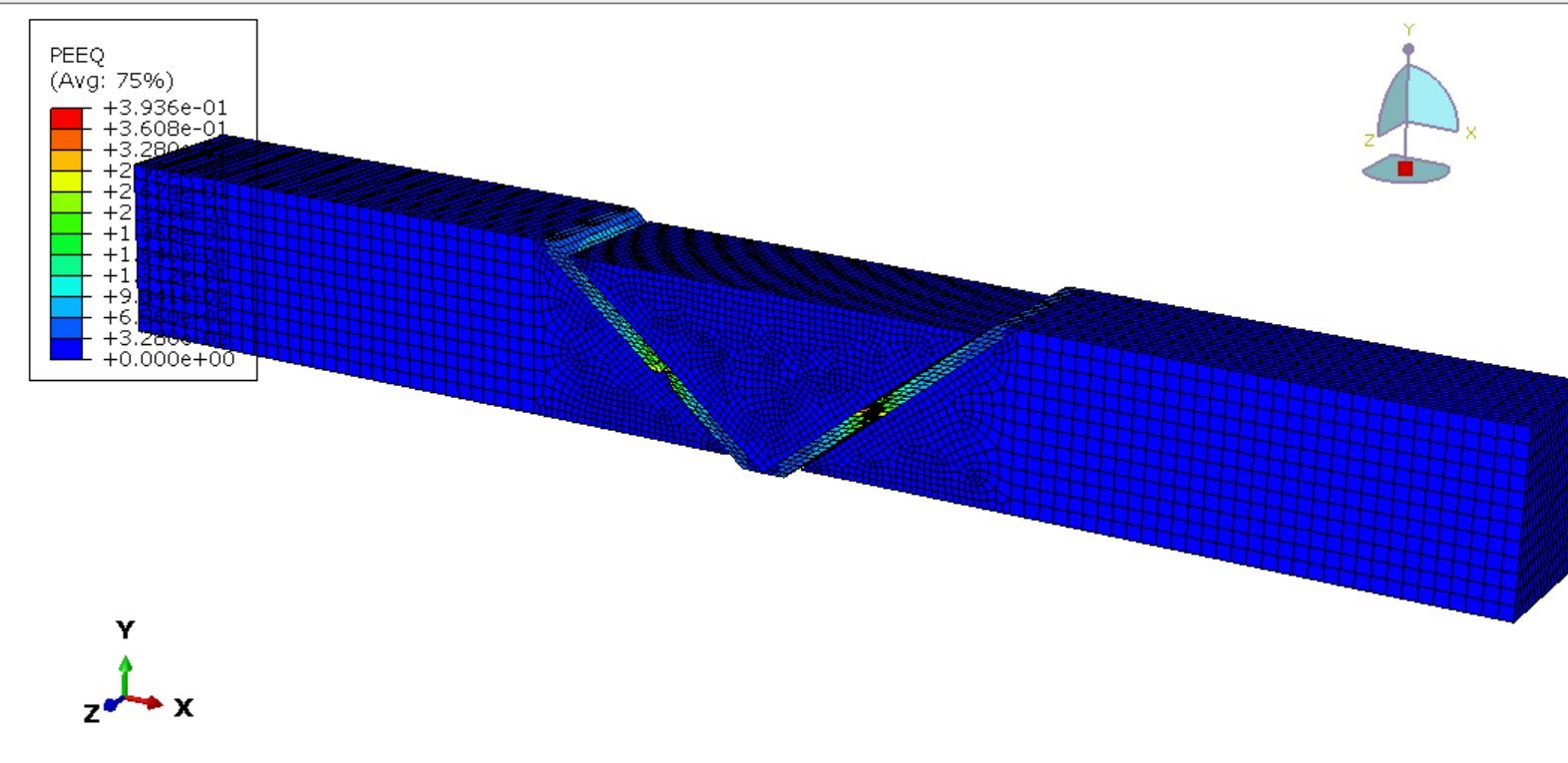 Dynamic tensile test simulation of a steel plate with a welded zone in the middle